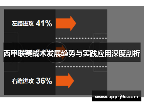 西甲联赛战术发展趋势与实践应用深度剖析