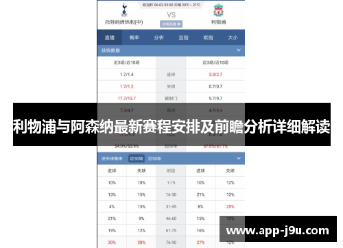 利物浦与阿森纳最新赛程安排及前瞻分析详细解读