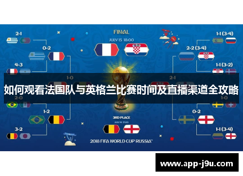 如何观看法国队与英格兰比赛时间及直播渠道全攻略
