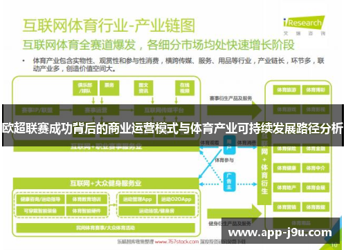 欧超联赛成功背后的商业运营模式与体育产业可持续发展路径分析 欧超联赛成功背后的商业运营模式与体育产业可持续发展路径分析