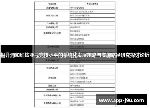 提升浦和红钻亚冠竞技水平的系统化发展策略与实施路径研究探讨论析