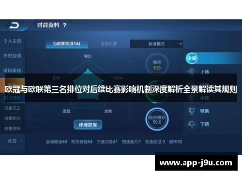 欧冠与欧联第三名排位对后续比赛影响机制深度解析全景解读其规则 欧冠与欧联第三名排位对后续比赛影响机制深度解析全景解读其规则