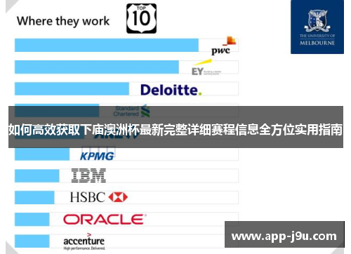 如何高效获取下庙澳洲杯最新完整详细赛程信息全方位实用指南